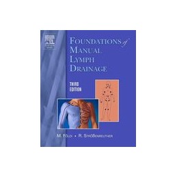 Foundations of Manual Lymph...