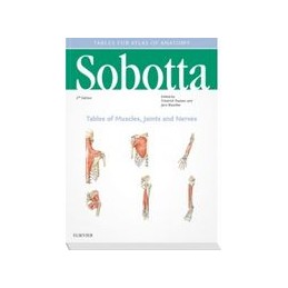 Sobotta Tables of Muscles,...