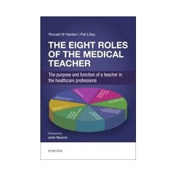 The Eight Roles of the Medical Teacher