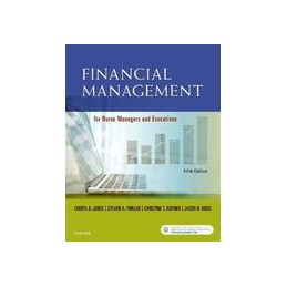 Financial Management for...