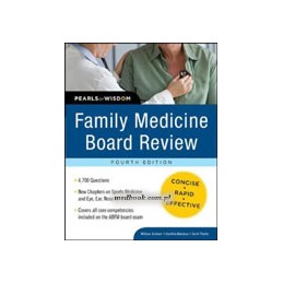 Family Medicine Board...