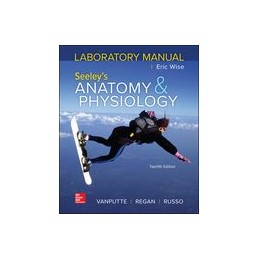 Laboratory Manual by Wise...