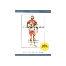 Atlas of Skeletal Muscles