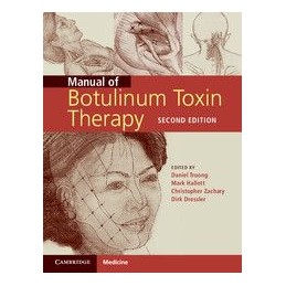 Manual of Botulinum Toxin Therapy