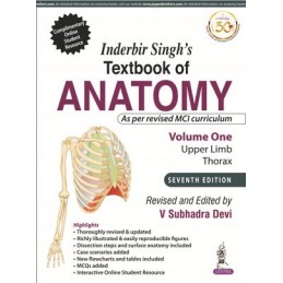 Inderbir Singh's Textbook...