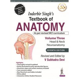 Inderbir Singh's Textbook...