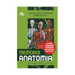 Memorix Anatomia