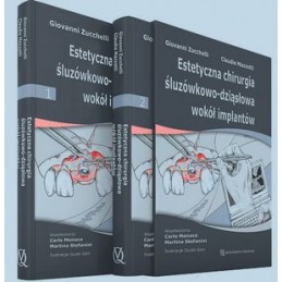 Estetyczna chirurgia śluzówkowo-dziąsłowa wokół implantów