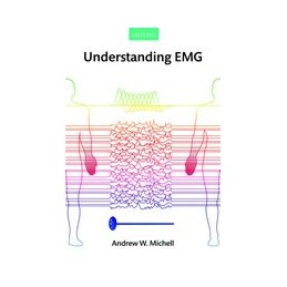 Understanding EMG