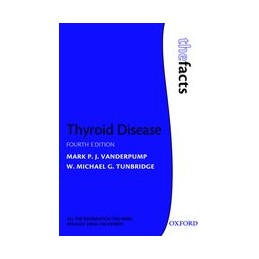 Thyroid Disease