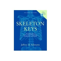 Skeleton Keys