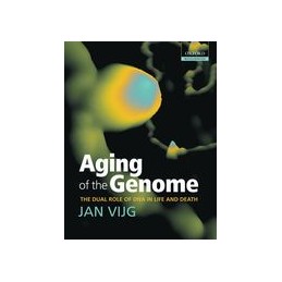 Aging of the Genome