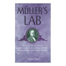 Müller's Lab