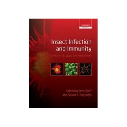 Insect Infection and Immunity