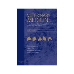 Veterinary Medicine