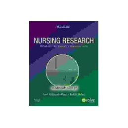 Nursing Research