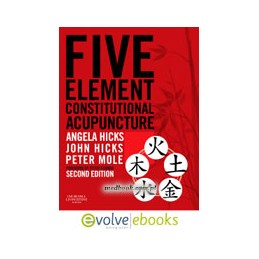 Five Element Constitutional...