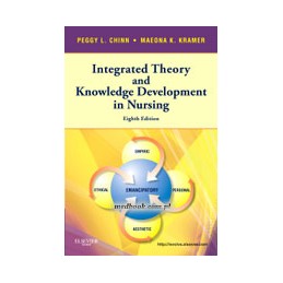 Integrated Theory & Knowledge Development in Nursing