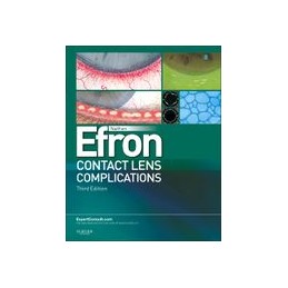 Contact Lens Complications