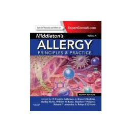 Middleton's Allergy...