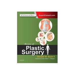 Review of Plastic Surgery