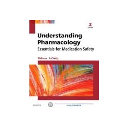 Understanding Pharmacology