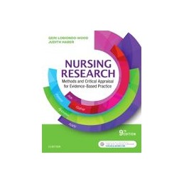 Nursing Research