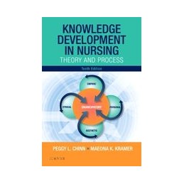 Knowledge Development in Nursing