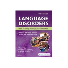 Language Disorders from...