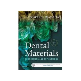 Dental Materials