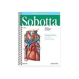 Sobotta Dissection Atlas