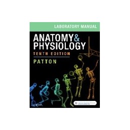 Anatomy & Physiology...