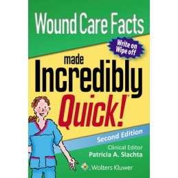 Wound Care Facts Made...