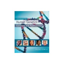 Human Genetics