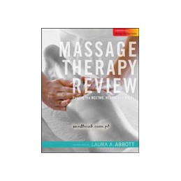 Massage Therapy Review with...
