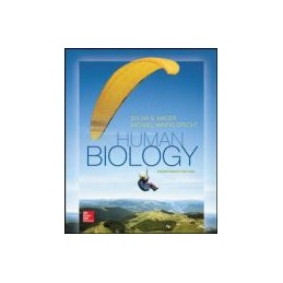 Human Biology