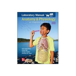 Lab Manual to accompany...