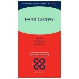 Hand Surgery