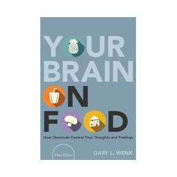 Your Brain on Food