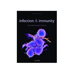 Infection & Immunity