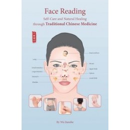 Face Reading: Self-Care and...