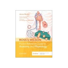 Ross & Wilson Pocket...