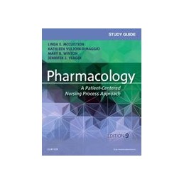 Study Guide for Pharmacology