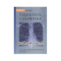 Fizjologia człowieka