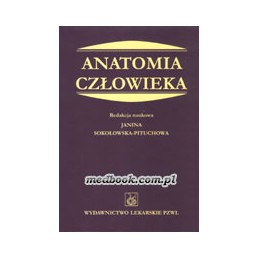 Anatomia człowieka....