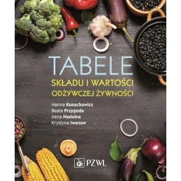 Tabele składu i wartości...