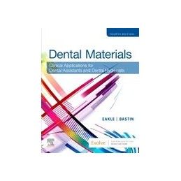 Dental Materials Dental Materials
