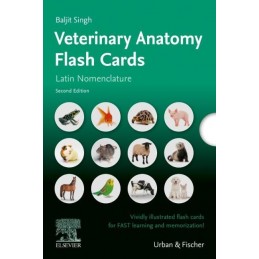 Lernkarten Veterinäranatomie / Veterinary Anatomy Flash Cards