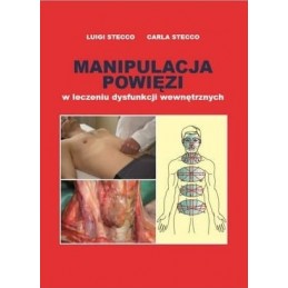 Manipulacja powięzi w...