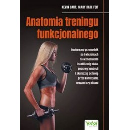 Anatomia treningu...